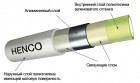   HENCO 16x2,0